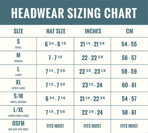 burberry baseball hat sizing